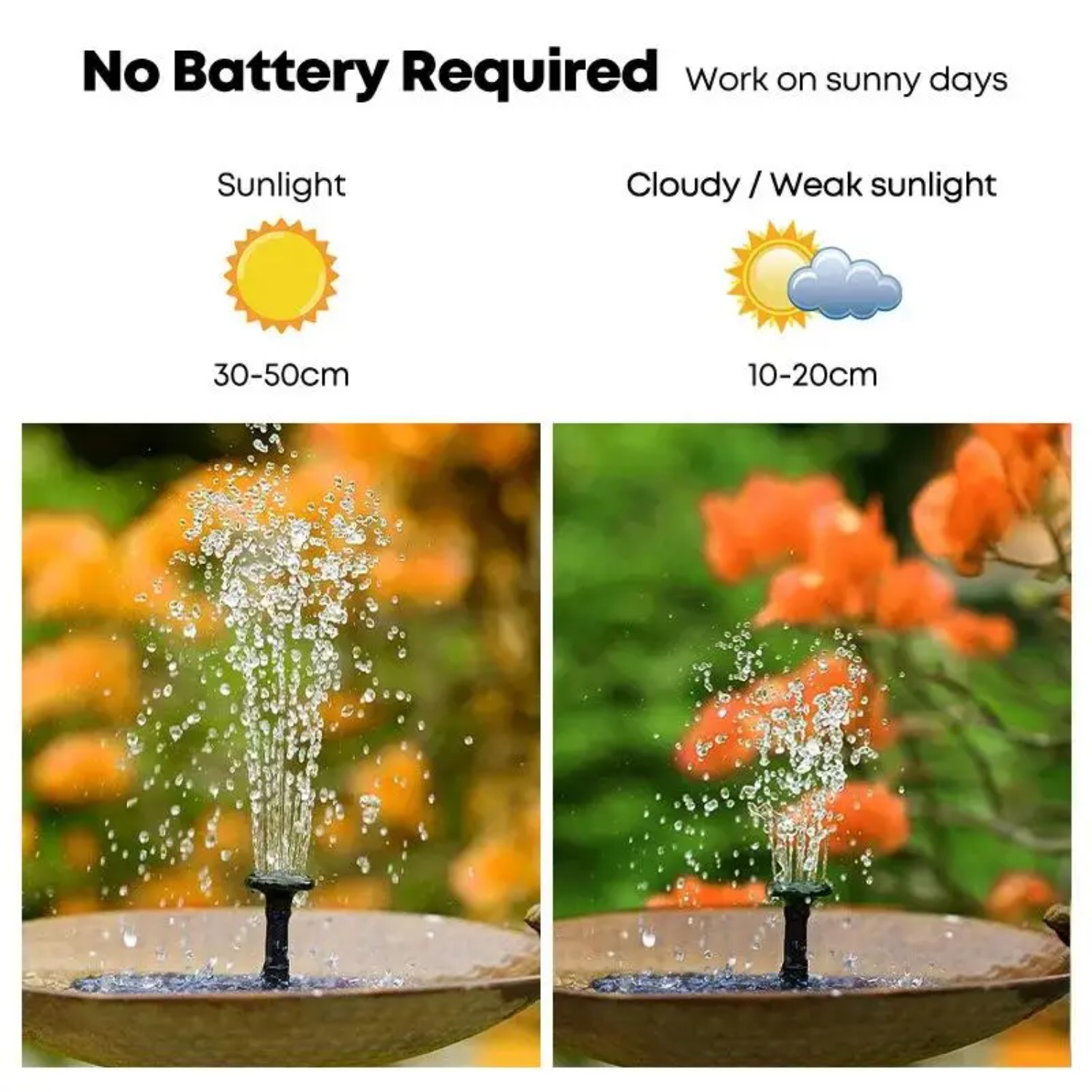 Solar Fountain Pump for Bird B - Bonsai Garden Fountain recension och pris