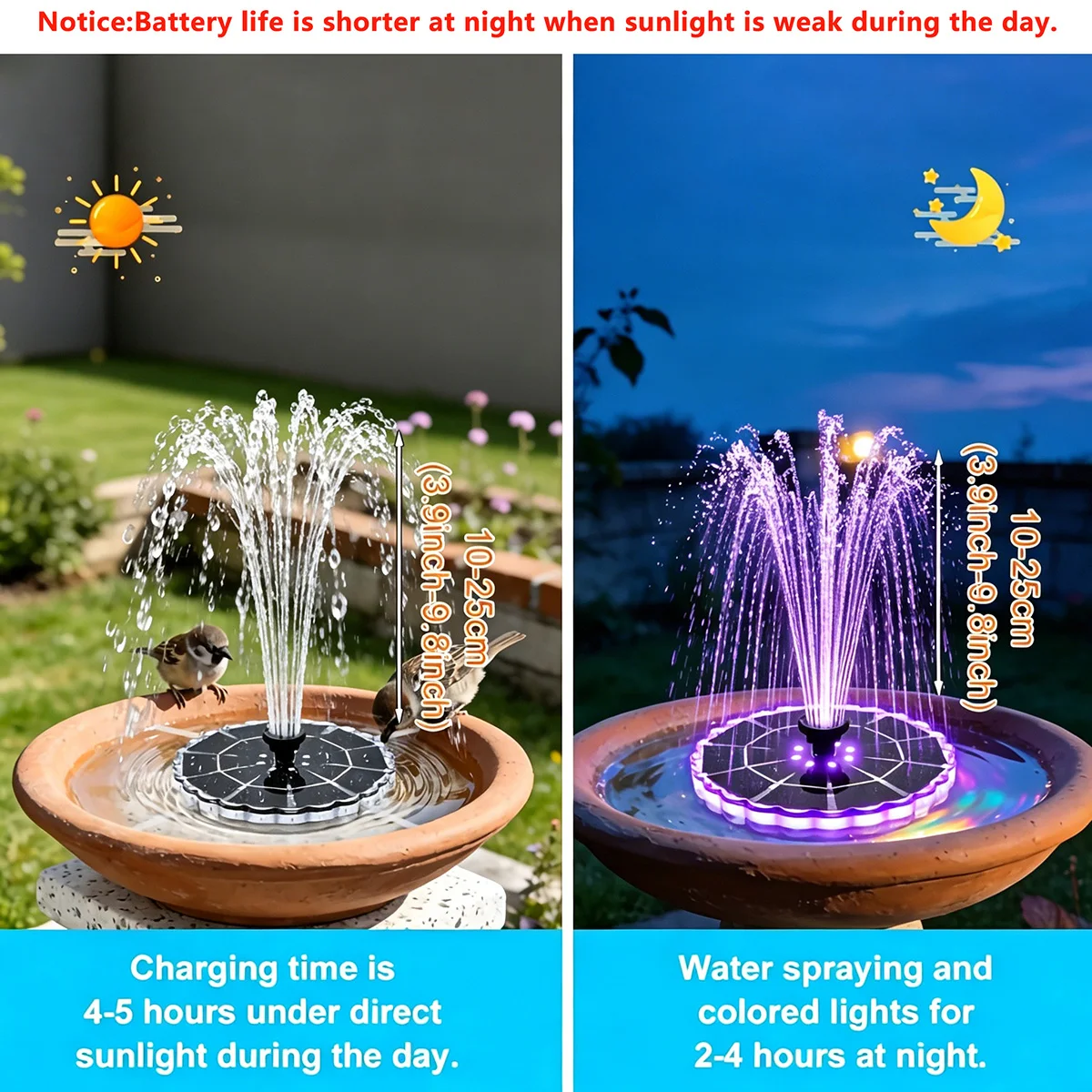 3.5W Outdoor Solar Fountain fo - Bonsai Garden Fountain recension och pris