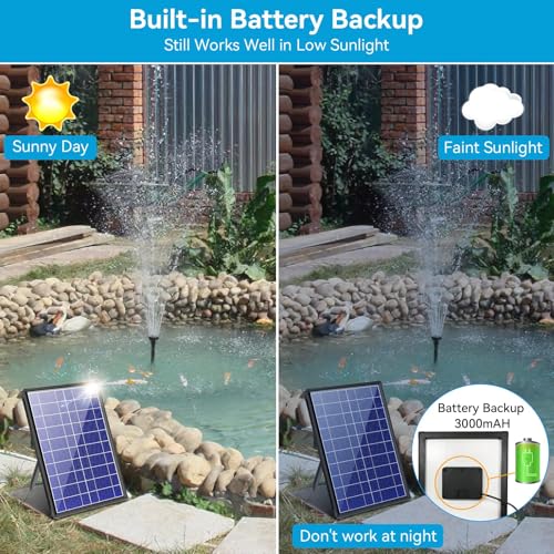 8W Solar Fountain Pump With 30 - Bonsai Garden Fountain recension och pris