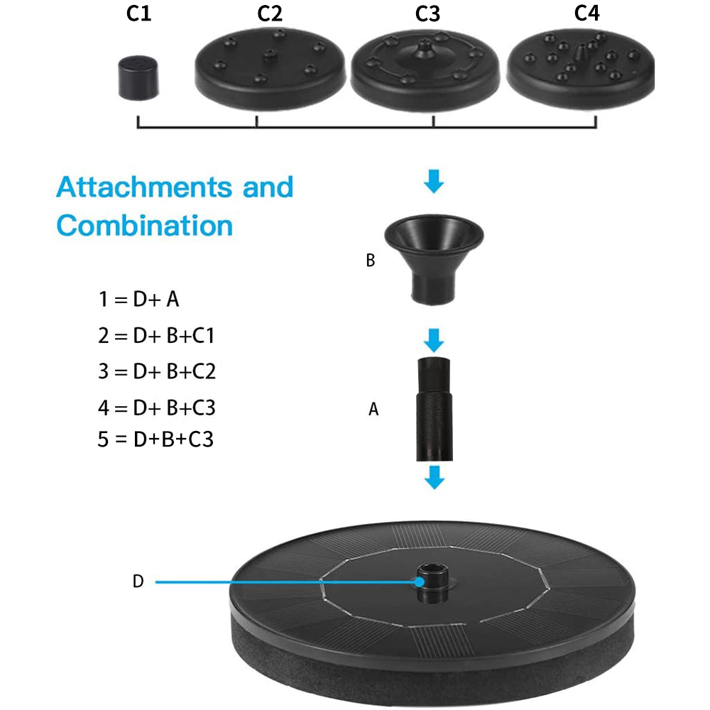 Waterfall Fountain Mini Solar  - Bonsai Garden Fountain recension och pris