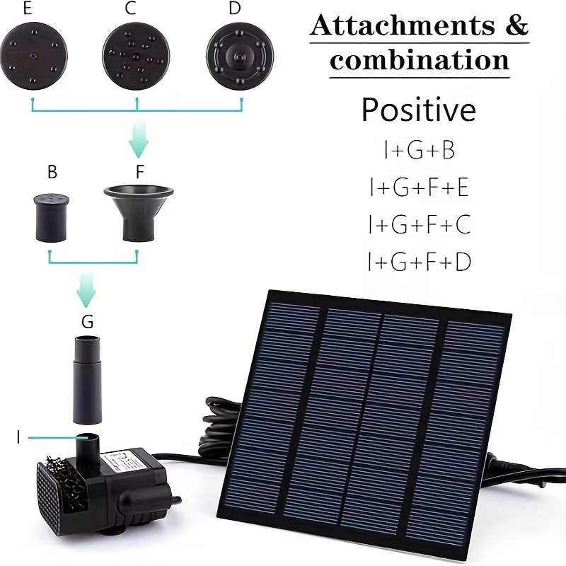1.4W Solar Fountain Pump for B - Bonsai Garden Fountain recension och pris